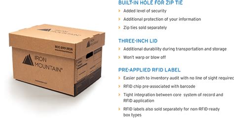 iron mountain rfid label|iron mountain retrieves cost.